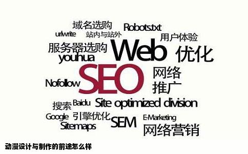 动漫设计与制作的前途怎么样