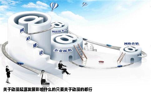 关于动漫起源发展影响什么的只要关于动漫的都行