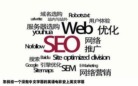 怎样给一个没有中文字幕的英语电影安上英文字幕