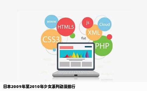 日本2009年至2010年少女系列动漫排行