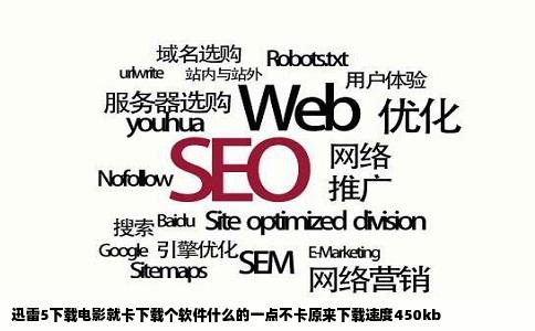 迅雷5下载电影就卡下载个软件什么的一点不卡原来下载速度450kb