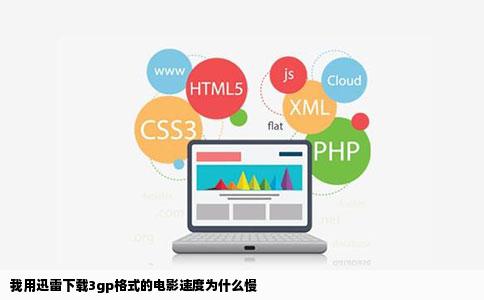 我用迅雷下载3gp格式的电影速度为什么慢