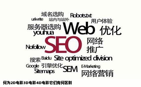 何为2D电影3D电影4D电影它们有何区别