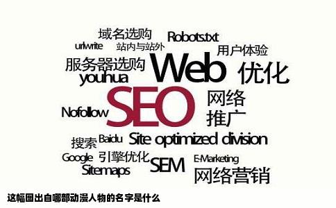 这幅图出自哪部动漫人物的名字是什么