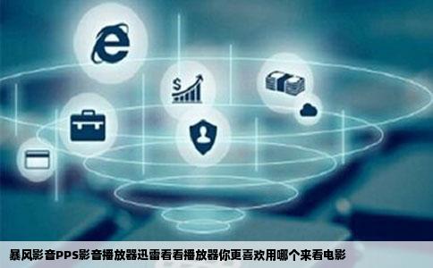 暴风影音PPS影音播放器迅雷看看播放器你更喜欢用哪个来看电影
