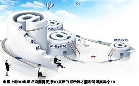 电脑上看3D电影必须要有支持3D显示的显示器才能看吗如果弄个3D
