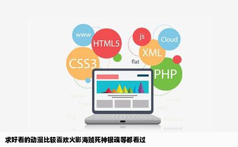 求好看的动漫比较喜欢火影海贼死神银魂等都看过