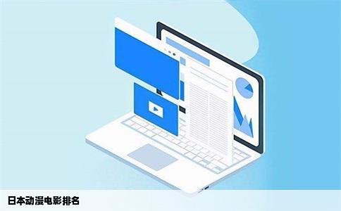 日本动漫电影排名